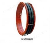 FUB、FVB风道橡胶补偿器