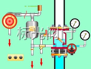 濕式報警器閥原理圖片